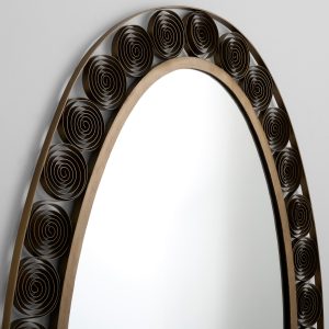 Mirrors
